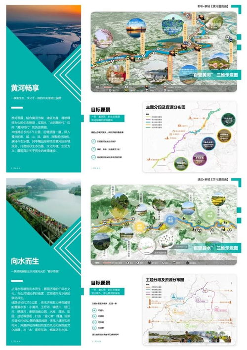 总长约2680公里, 济南市绿道网规划 初步方案征求公众意见
